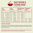 ACANA Highest Protein  Indoor Cat Recipe Dry Cat Food