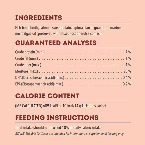 Nutritional label for ACANA Lickables Cat Treats on a pink background