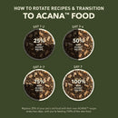 Acana Market Medley Duck Chicken & Turkey Recipe Dry Cat Food - Cat Food 10