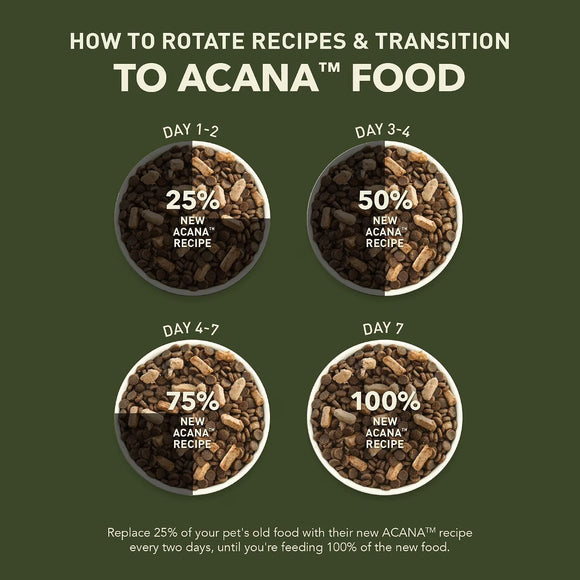 Acana Market Medley Duck Chicken & Turkey Recipe Dry Cat Food - Cat Food 10