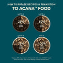 Acana Market Medley White Fish Haddock & Herring Recipe Dry Cat Food - Cat Food 10