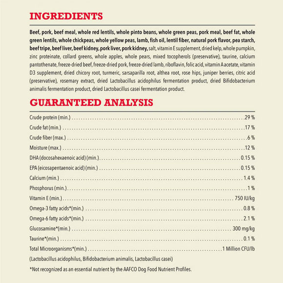 Dog food ingredient list and guaranteed analysis on a beige background