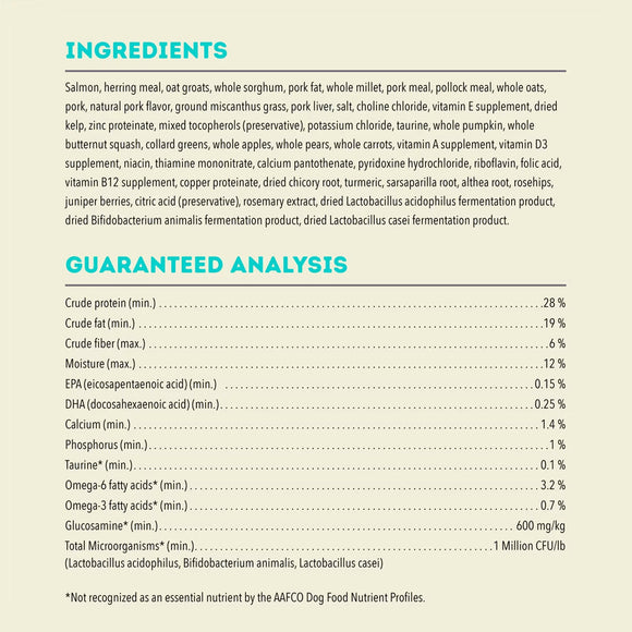 Dog food ingredient list and guaranteed analysis on a white background