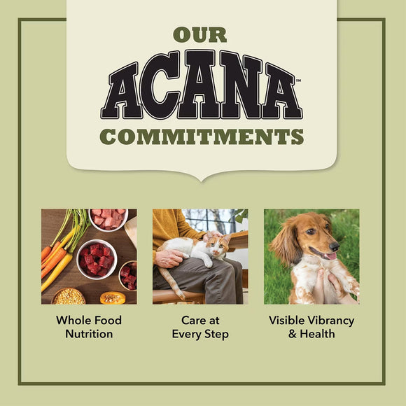 Acana pet food brand commitments with images of food, a person with a cat, and a dog on a beige background.