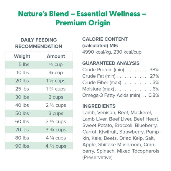 Dr. Marty Nature's Blend Premium Origin Freeze Dried Dog Food