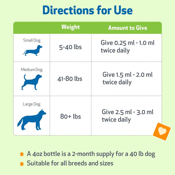 Adrenal Harmony Gold for Cushing’s Disease in Dogs - Dog Skin & Coat Supplements 8