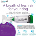 Aerodawg Aerosol Chamber for Dogs with Asthma