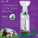 Aerodawg Aerosol Chamber for Dogs with Asthma