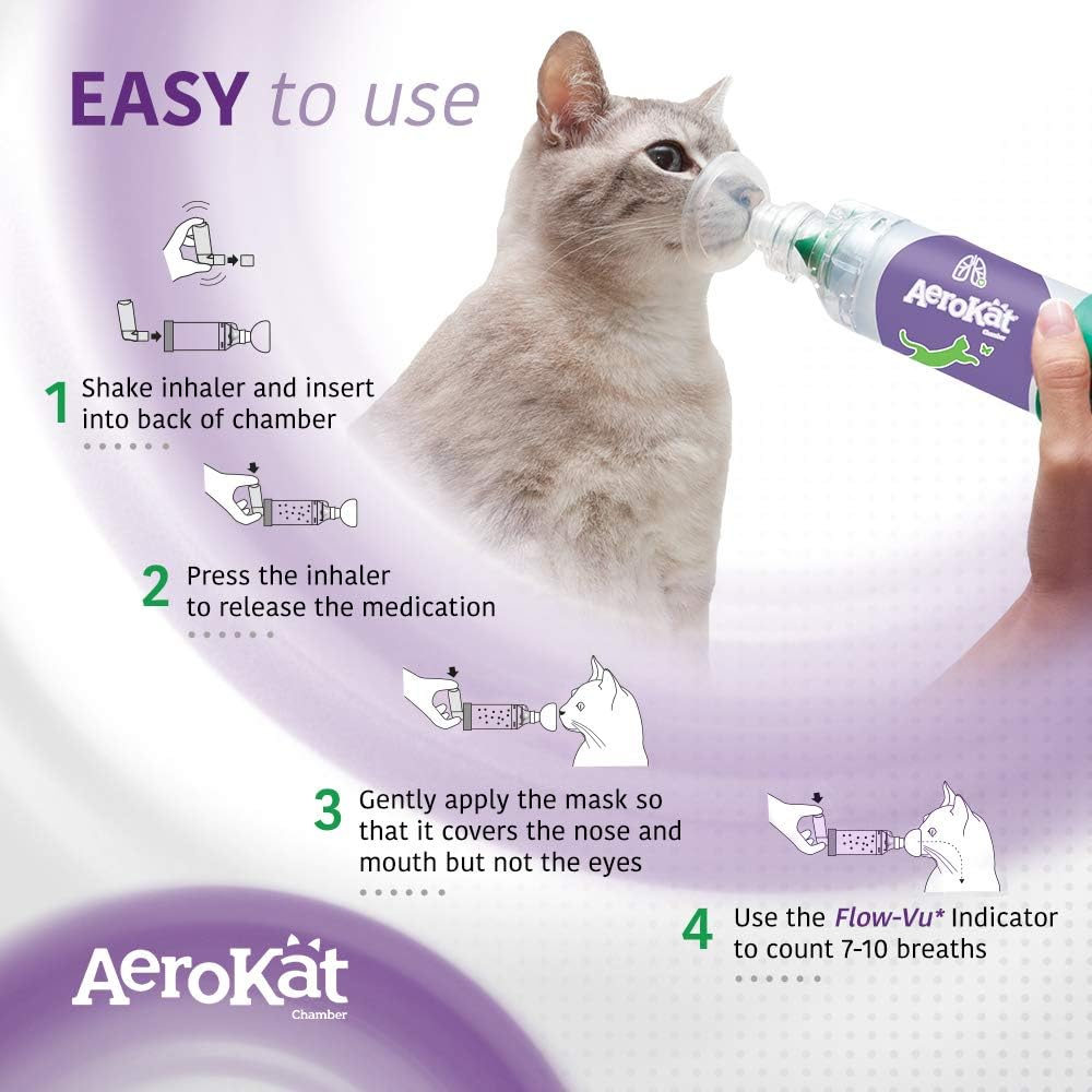 AeroKat Aerosol Chamber for Cats with Asthma AeroKat Aerosol Chamber for Cats with Asthma