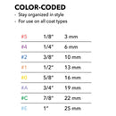 Color-coded chart for different grit sizes with corresponding measurements on a white background.