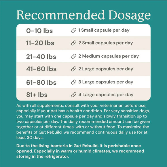 Animal Biome Gut Rebuild for Dogs 60-count - Dog Digestive & Probiotics Supplements 10