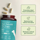 Animal Biome Gut Rebuild for Dogs 60-count - Dog Digestive & Probiotics Supplements 4