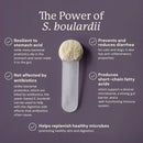 Animal Biome S.boulardii + FOS Probiotic + Prebiotic Powder for Dogs & Cats - Cat and Dog & Probiotics Supplements 8