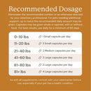 Animal Biome Skin Rescue for Dogs & Cats 60-count - Dog Skin & Coat Supplements 10
