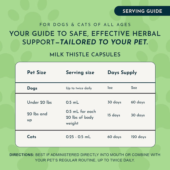 Animal Essentials Herbal Capsules Milk Thistle Supports Healthy Liver Function for Dogs & Cats 30-count - Dog