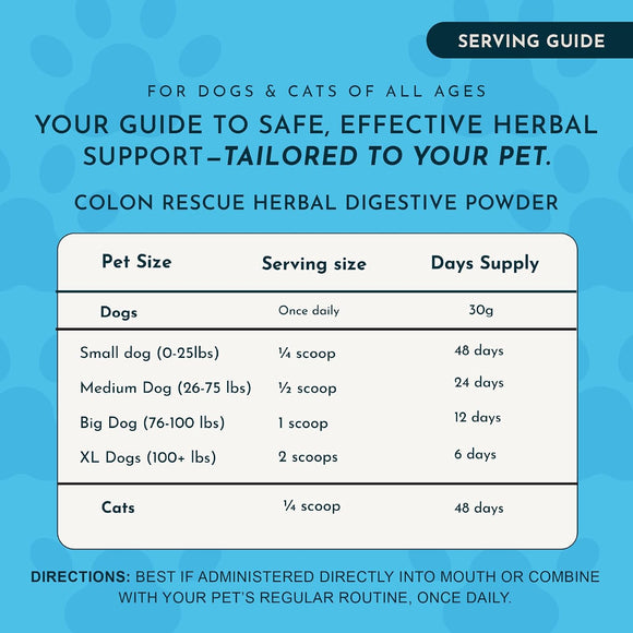 Animal Essentials Herbal Digestive Powder Colon Rescue Powder for Dogs & Cats 1-oz - Dog Supplements & Vitamins 4