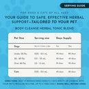 Animal Essentials Herbal Tonic Blend Body Cleanse Waste Elimination & Immune Support for Dogs & Cats - Dog Supplements