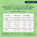 Animal Essentials Herbal Tonic Blend Ginkgo Supports Healthy Circulation & Cognition for Dogs & Cats - Dog Supplements