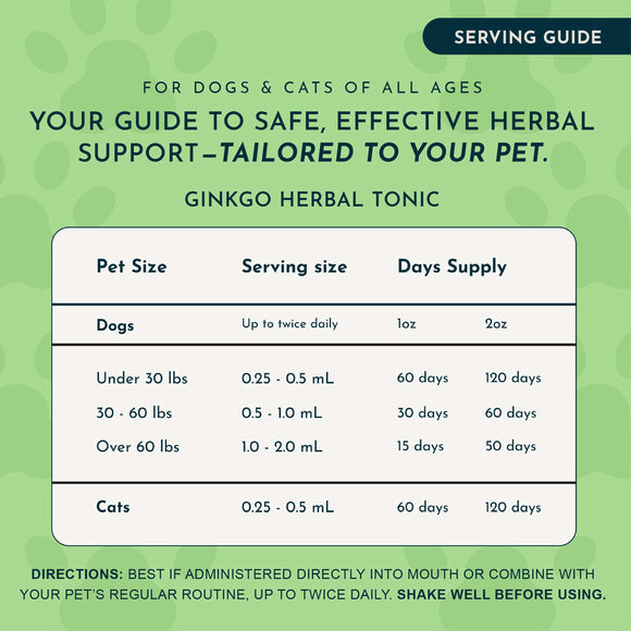 Animal Essentials Herbal Tonic Blend Ginkgo Supports Healthy Circulation & Cognition for Dogs & Cats - Dog Supplements