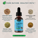 Animal Essentials Herbal Tonic Blend Healthy Gut Prebiotic for Intestinal Well-Being for Dogs & Cats - Dog Supplements