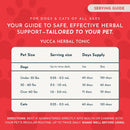 Animal Essentials Herbal Tonic Blend Joint Support Helps Stiffness & Soreness for Dogs & Cats - Dog Supplements &