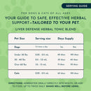 Animal Essentials Herbal Tonic Blend Liver Defense for Dogs & Cats - Dog Supplements & Vitamins 10