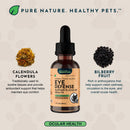 Animal Essentials Herbal Tonic Eye Defense Supports Ocular Health for Dogs & Cats - Dog Supplements & Vitamins 11