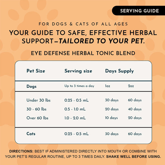 Animal Essentials Herbal Tonic Eye Defense Supports Ocular Health for Dogs & Cats - Dog Supplements & Vitamins 10