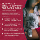 Animal Essentials Herbal Tonic Nettle Allergy Support for Dogs & Cats - Dog Supplements & Vitamins 6