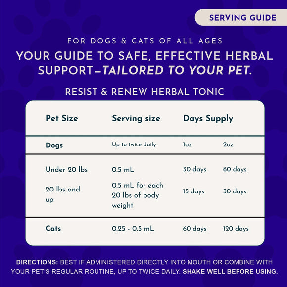 Animal Essentials Herbal Tonic Resist & Renew Boosts Immunity & Toxin Elimination for Dogs & Cats - Dog Supplements &