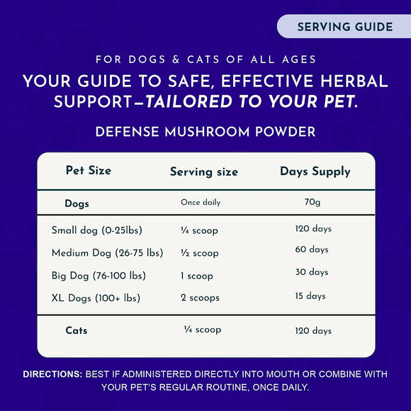 Animal Essentials Mushroom Blend Defense Immune Support for Dogs & Cats, 2.5-oz Dog Supplements & Vitamins.