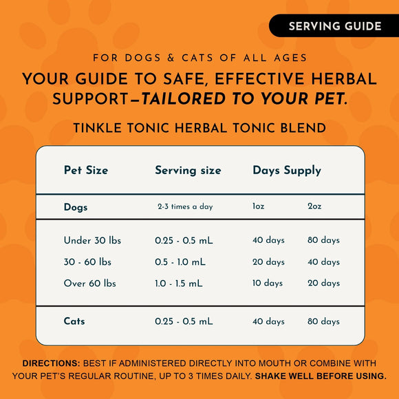 Animal Essentials Tinkle Tonic Herbal Tonic to Support Urinary Tracts System for Dogs & Cats - Urinary Tract 3