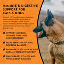 Animal Essentials Turkey Tail Mushroom Combat Immune Support for Dogs & Cats 2.5-oz - Dog Supplements & Vitamins 6