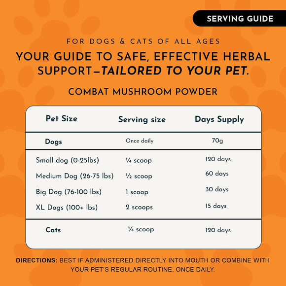 Animal Essentials Turkey Tail Mushroom Combat Immune Support for Dogs & Cats 2.5-oz - Dog Supplements & Vitamins 5
