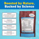 Animal Health Solutions Chick Boost Probiotics - Chicken Feed 5