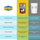 Animal Health Solutions Chick Boost Probiotics - Chicken Feed 4