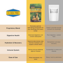 Animal Health Solutions Duck Boost Probiotic Vitamin & Electrolyte Supplement for Water Fowl - Poultry Food 5