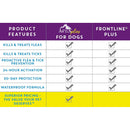 Apex Plus Topical Flea & Tick Prevention for Dogs 45-88 lbs (3 doses)