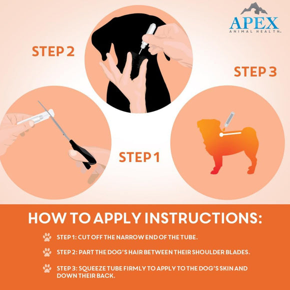 Apex Plus Topical Flea & Tick Prevention for Dogs 5-22 lbs (3 doses)