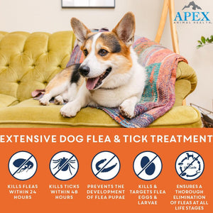 Apex Plus Topical Flea & Tick Prevention for Dogs 5-22 lbs (3 doses)