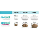apoquel chewable tablet and tablets