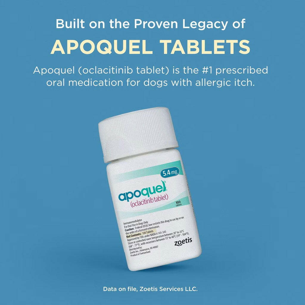 Apoquel (Oclacitinib) Tablets for Dogs, 3.6mg Pet Medicine.