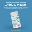 Apoquel (Oclacitinib) Tablets for Dogs, 3.6mg Pet Medicine.