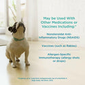 Apoquel (Oclacitinib) Tablets for Dogs, 3.6mg Pet Medicine.