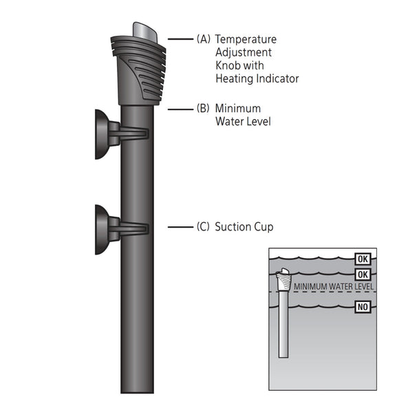 Aqueon Adjustable PRO Aquarium Heater