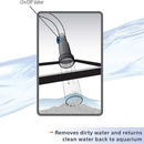 Aqueon Aquarium Water Changer Hose - Aquarium & Pond Tubings 3