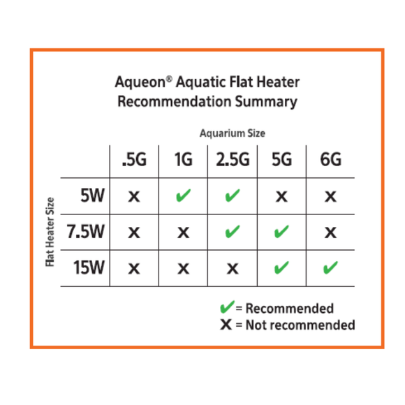 Aqueon Flat Submersible Heater - Aquarium Heaters 8