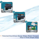 Aqueon SmartClean Power Filter with EcoRenew Filter Cartridge