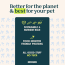 Archway Better Biscuit Peanut Butter Crunchy Dog Treats 5-oz - Dog Treats 8