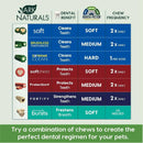 Ark Naturals 4-in-1 Brushless Toothpaste Chews for Small Dogs Value Pack (60 chews)